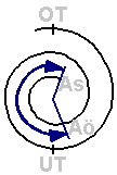 Ventil&ouml;ffnungswinkel im Steuerdiagramm