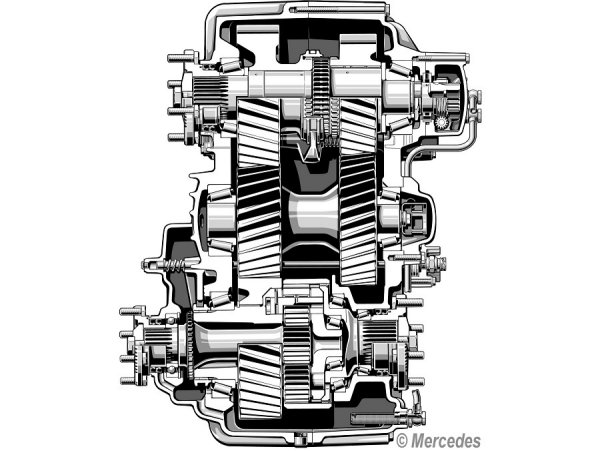 Verteilergetriebe eines Mercedes Actros - gr&ouml;&szlig;eres Bild durch Anklicken!