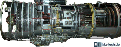 Strahltriebwerk zum Antrieb von Flugzeugen - gr&ouml;&szlig;eres Bild durch Anklicken!