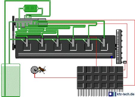 Schema der Elektronischen Reihenpumpe - gr&ouml;&szlig;eres Bild durch Anklicken!
