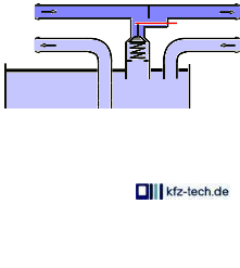 Diesel-Kraftfilter mit Vorw&auml;rmung durch R&uuml;cklauf - gr&ouml;&szlig;eres Bild durch Anklicken!