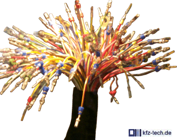 Von diesen Kabel brauchen wir in Zukunft deutlich weniger - gr&ouml;&szlig;eres Bild durch Anklicken!