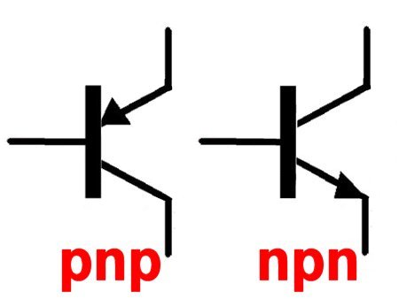 Pfeil zur Basis (PNP), Pfeil von Basis (NPN)