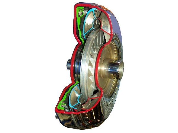 Drehmomentwandler (Motor links, Automatikgetriebe rechts, in der Mitte das ungeschnittene Leitrad - gr&ouml;&szlig;eres Bild durch Anklicken!
