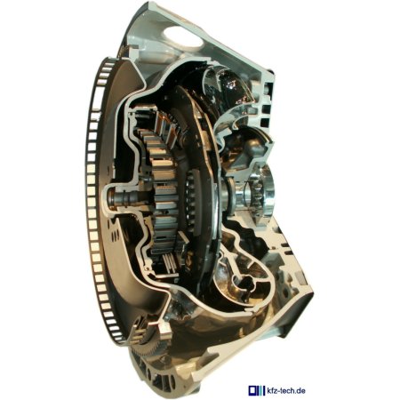 Drehmomentwandler (Motor links, Automatikgetriebe rechts, in der Mitte das ungeschnittene Leitrad - gr&ouml;&szlig;eres Bild durch Anklicken!