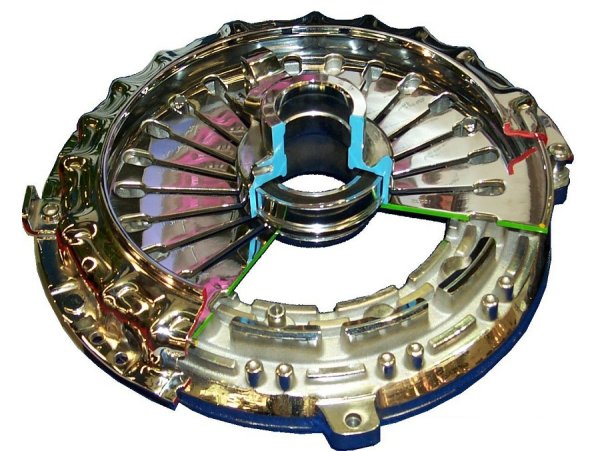 Kupplungsautomat, Deckel und Tellerfeder aufgeschnitten - gr&ouml;&szlig;eres Bild durch Anklicken!