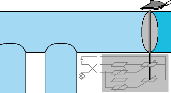 Gaspedal bet&auml;tigt zwei Potentiometer