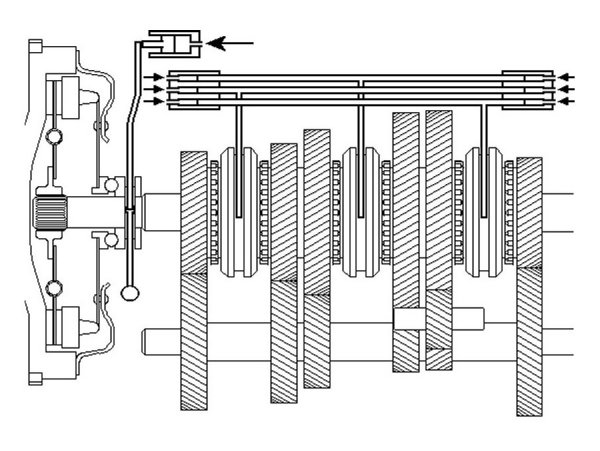 An den durch Pfeile gekennzeichneten Stellen ist die Zentralhydraulik angeschlossen - gr&ouml;&szlig;eres Bild durch Anklicken!