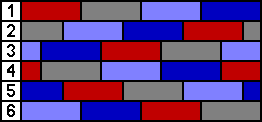 Funktionsdiagramm des Sechszylinder-Reihenmotors